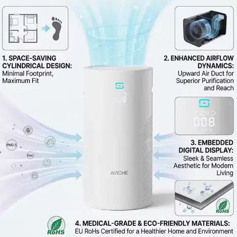 Air Purifier Portable Mini Air Purifier Cleaner
